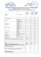 Учебный план 5-7 кл.